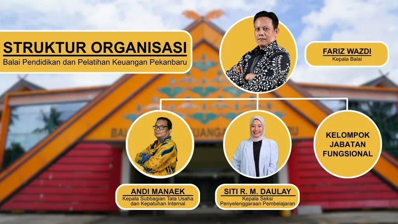 Struktur Organisasi