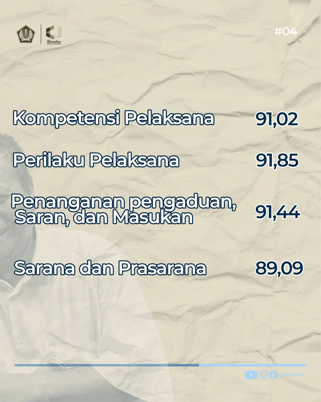 Indeks Kepuasan Pelayanan Pelatihan Jarak Jauh .... (2)