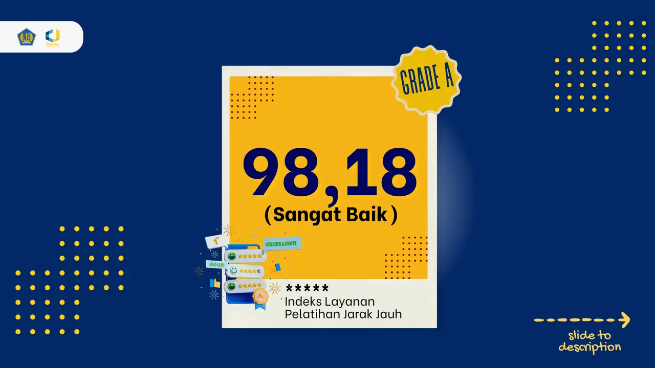Hasil Survey Indeks Kepuasan Masyarakat (IKM) BDK Malang Triwulan I Tahun 2025