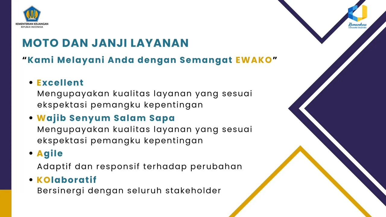 Moto dan Janji Layanan BDK Makassar