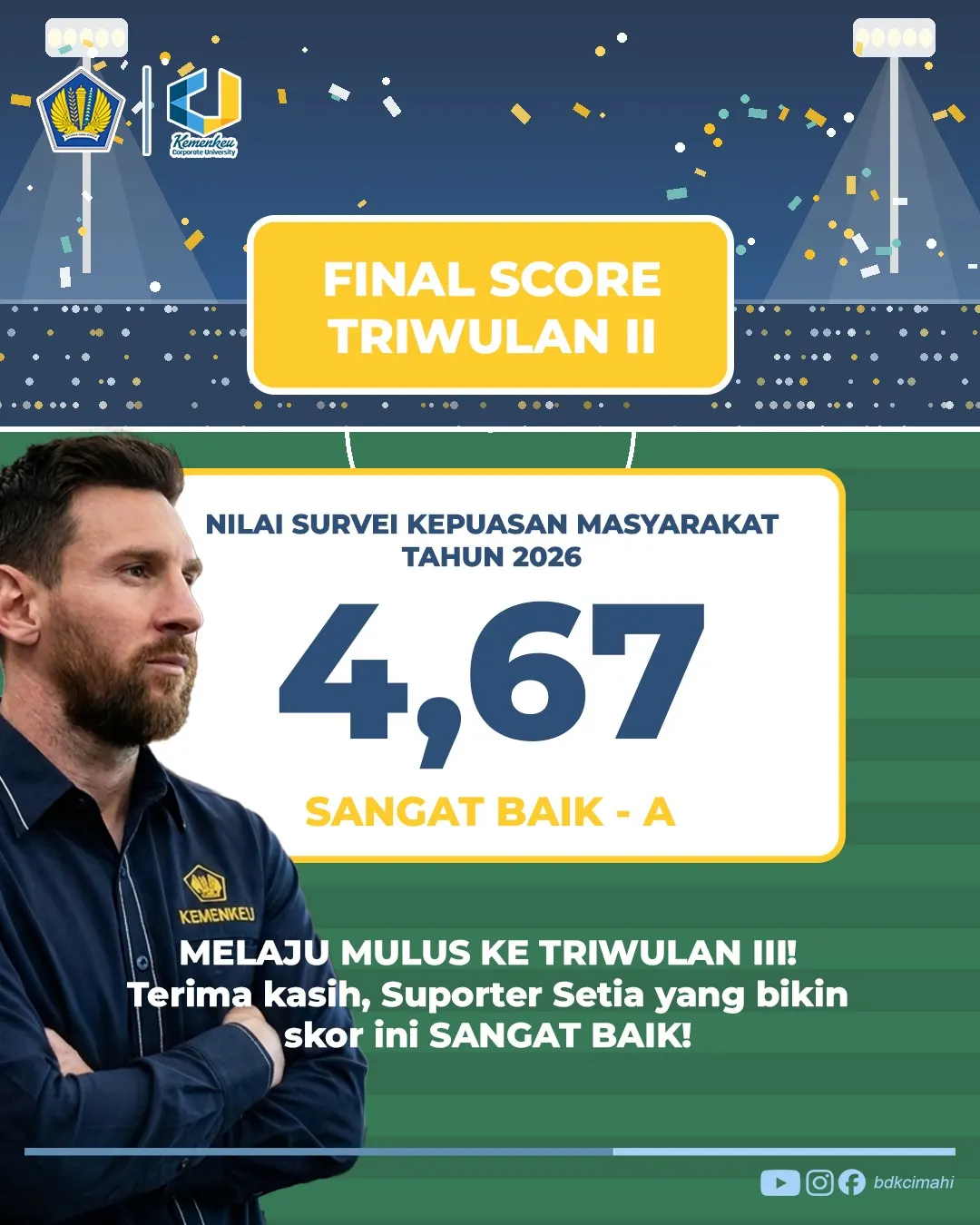 Survei Kepuasan Masyarakat Triwulan II BDK Cimahi Tahun 2026