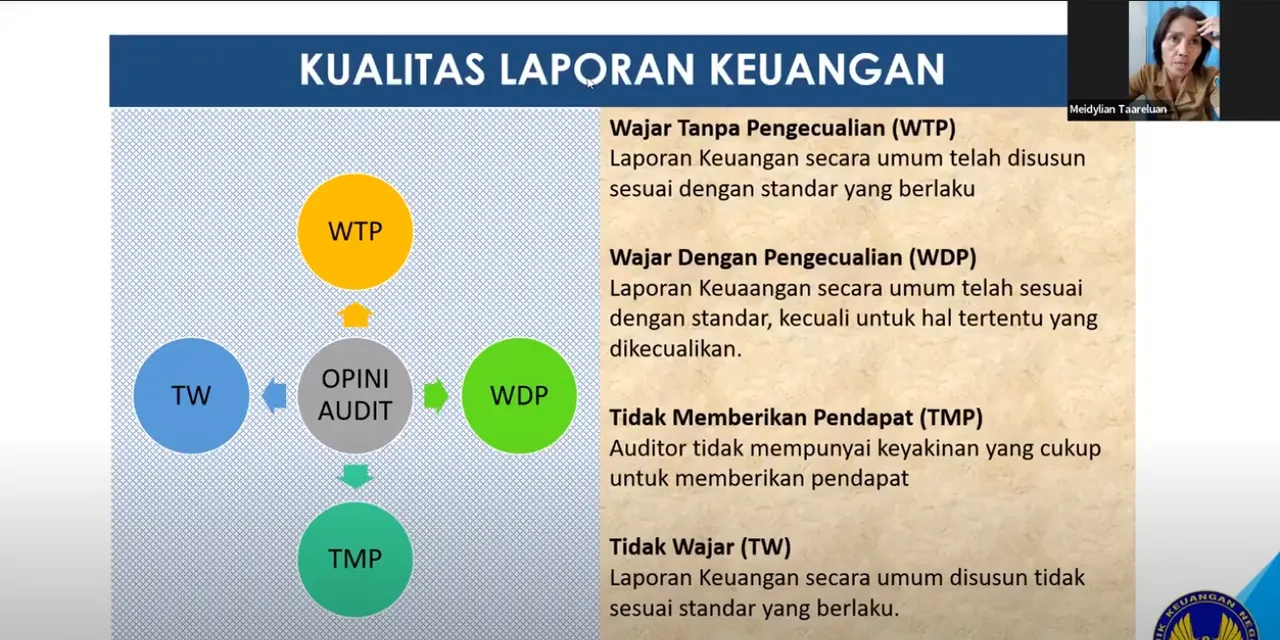 Kegiatan mengajar pada kelas zoom