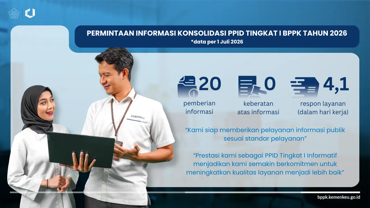Statistik Akses Informasi Publik