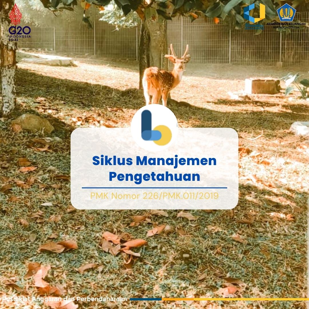 Siklus Manajemen Pengetahuan