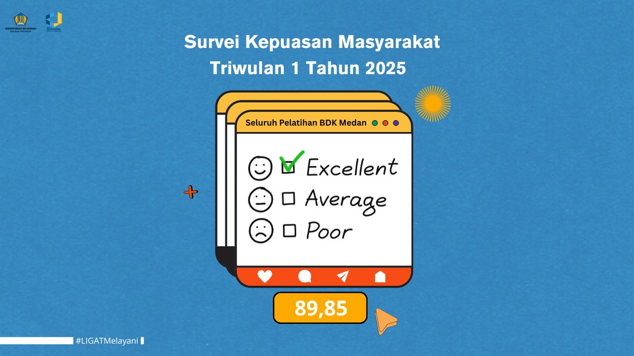 Survei Kepuasan Masyarakat Triwulan I Tahun 2025: BDK Medan Memperoleh Nilai Sangat Baik