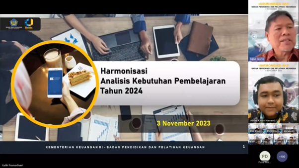 Harmonisasi Analisis Kebutuhan Pembelajaran Tahun 2024