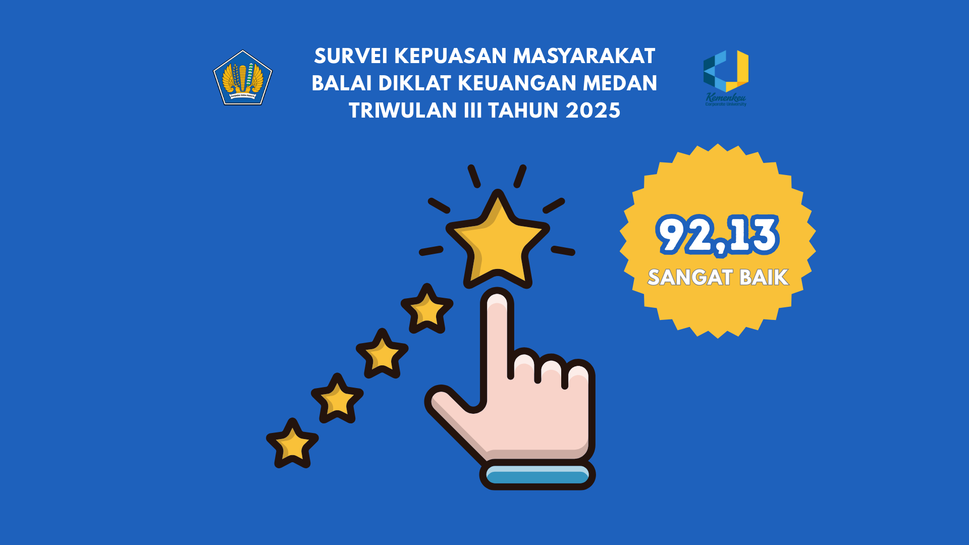 BDK Medan Kembali Memperoleh Nilai Sangat Baik pada Survei Kepuasan Masyarakat Triwulan III Tahun 2025