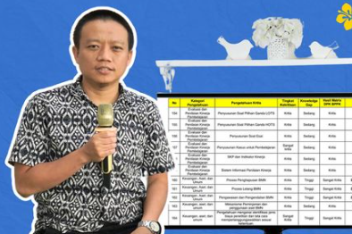 BDK Pontianak Sosialisasikan Daftar Pengetahuan Kritis Tahun 2024