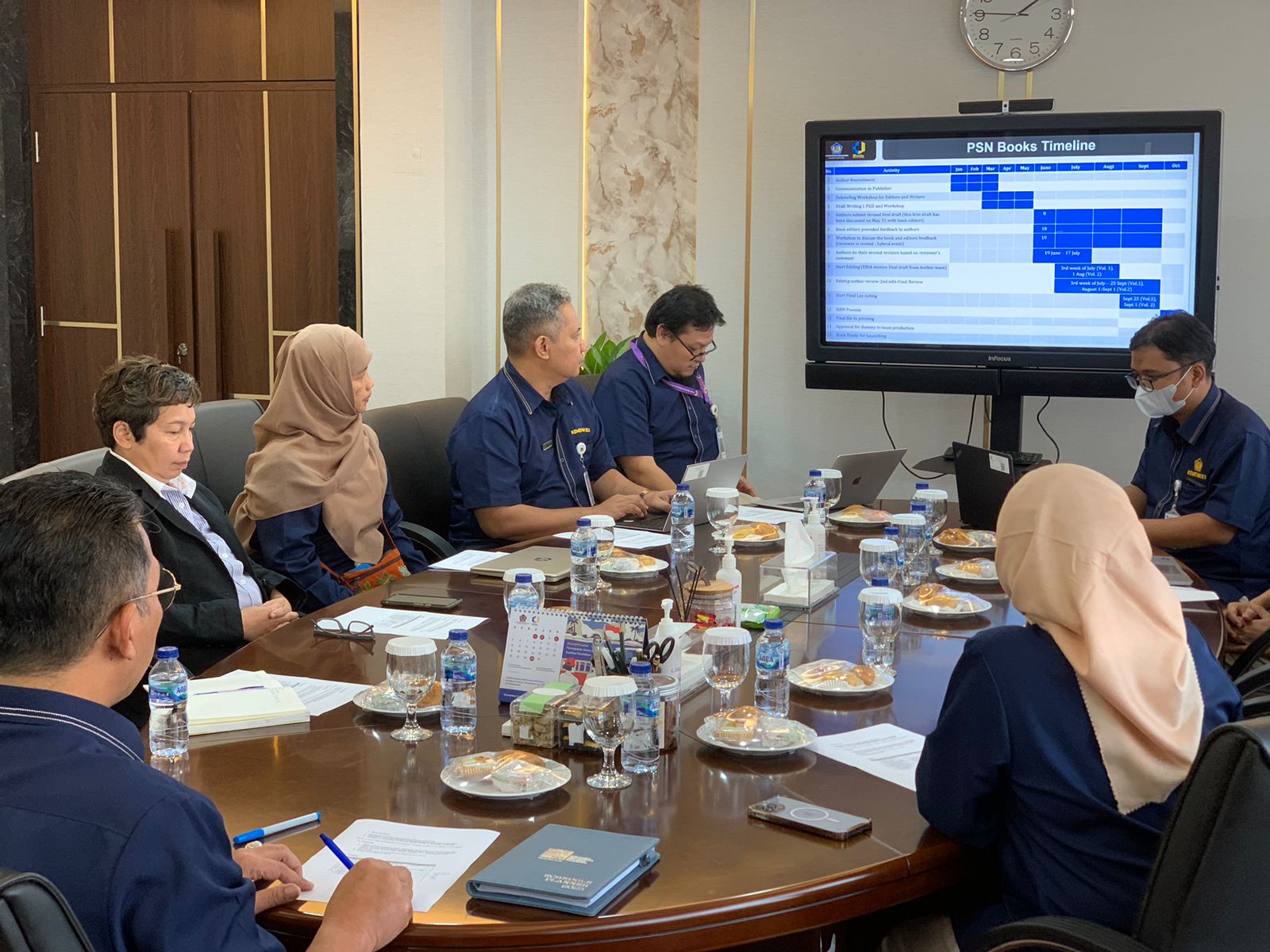 Rapat Tim Editor Buku I Proyek Strategis Nasional