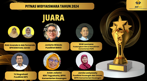 Widyaiswara Pusdiklat Keuangan Umum Menyabet Juara Paper Terbaik pada PITNAS APWI Tahun 2024