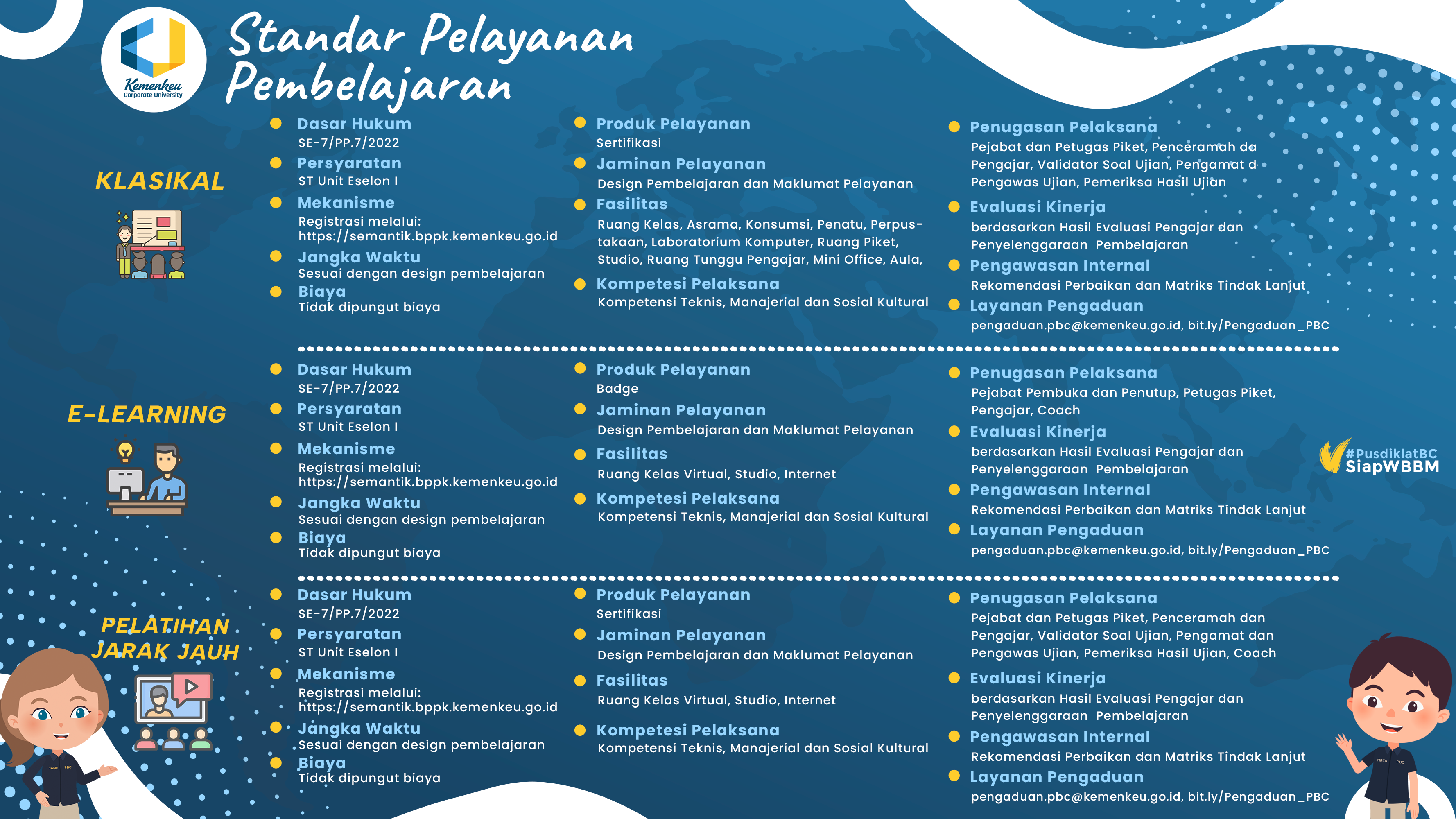 Standar_Pelayanan_Pembelajaran.png