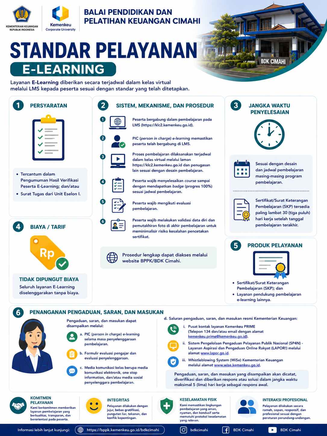 SP_E-Learning.png