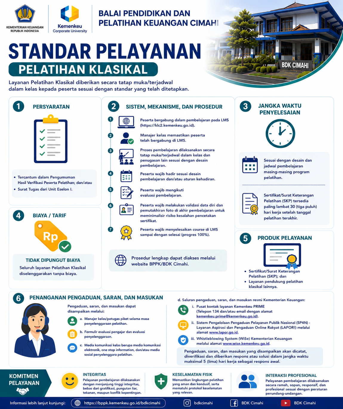 SP_Pelatihan_Klasikal.png