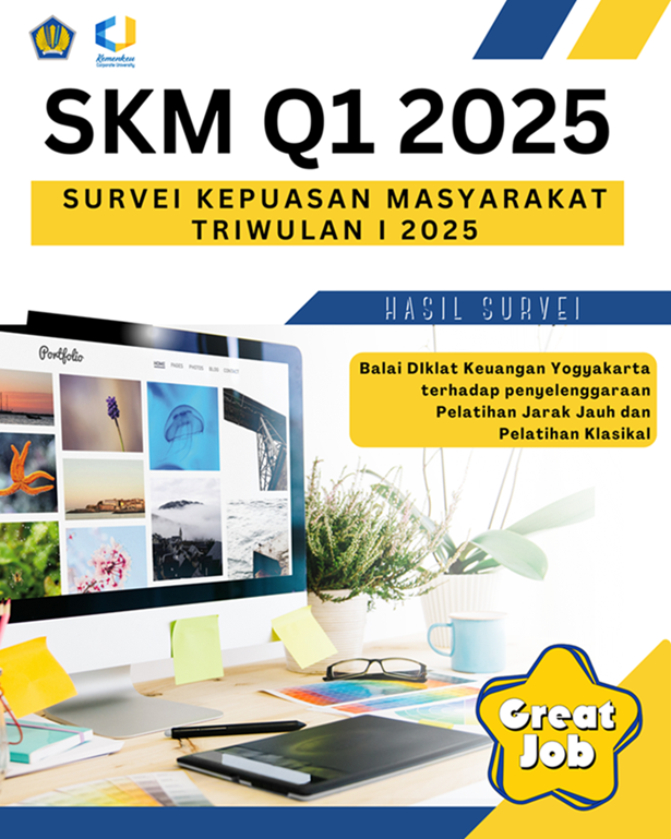 Kepuasan Masyarakat atas Layanan Publik BDK Yogyakarta pada Triwulan I 2025
