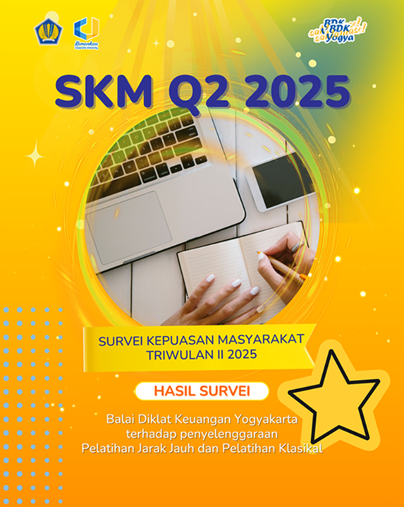Kepuasan Masyarakat atas Layanan Publik BDK Yogyakarta pada Triwulan II 2025