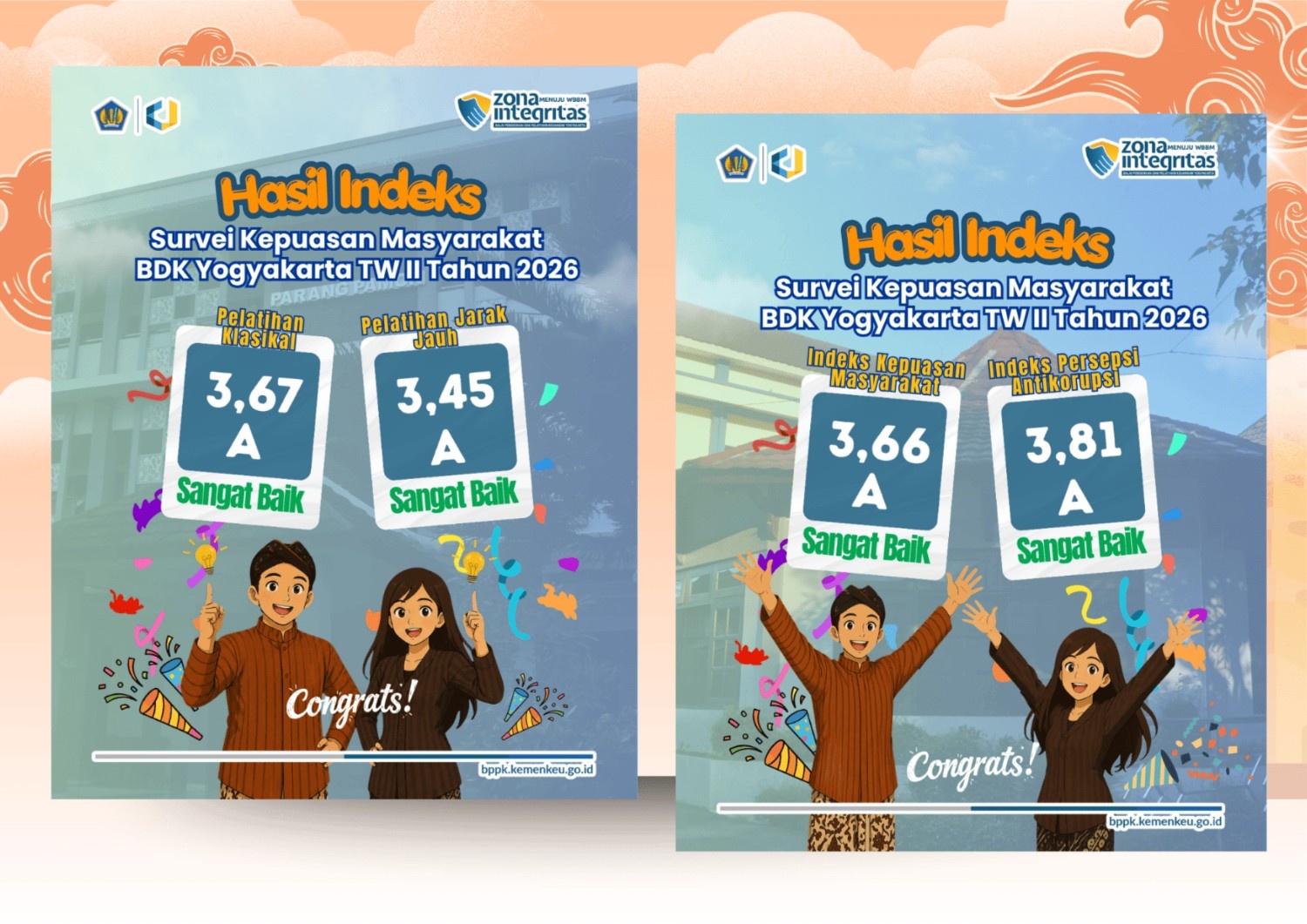 Kepuasan Masyarakat atas Layanan Publik BDK Yogyakarta pada Triwulan II Tahun 2026