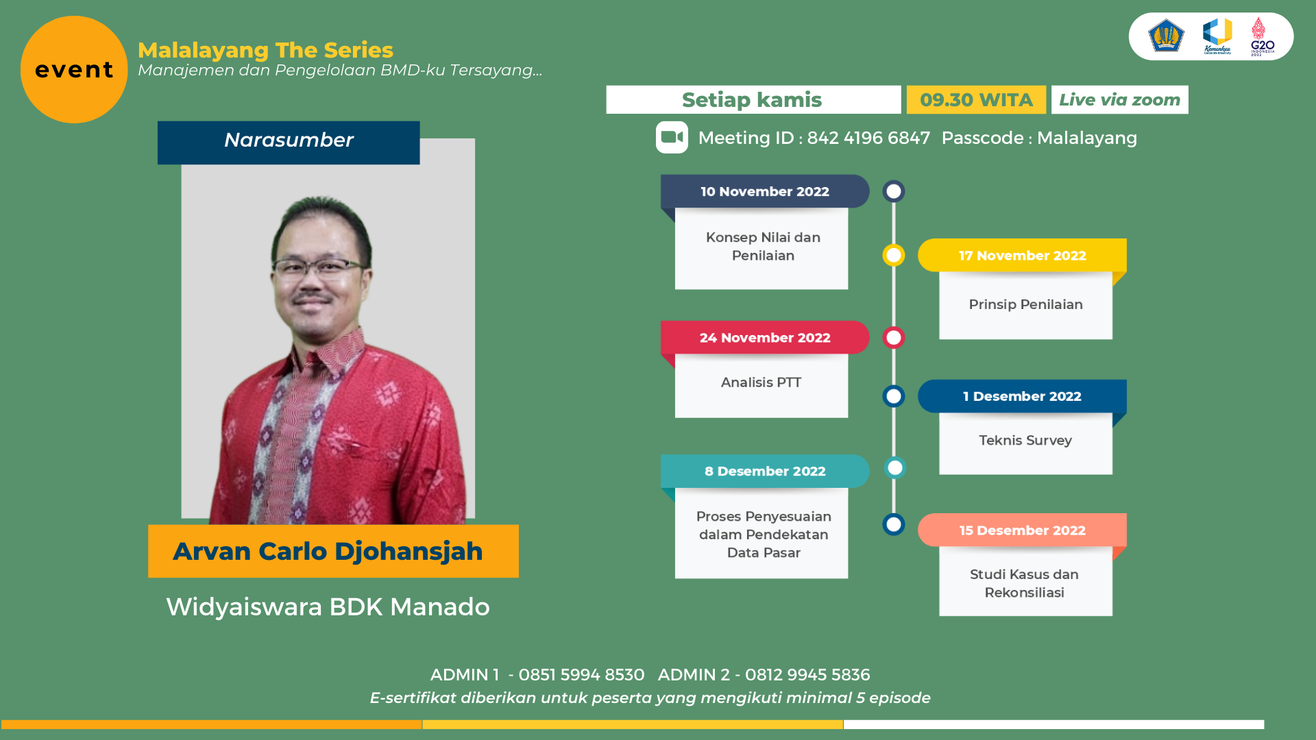 Manajemen dan Pengelolaan BMD-ku tersayang...