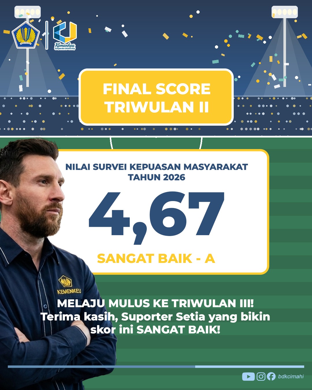 FULL TIME! Skor 4,67 - SKM Triwulan II SANGAT BAIK. BDK Cimahi melaju ke TriwulanIII!