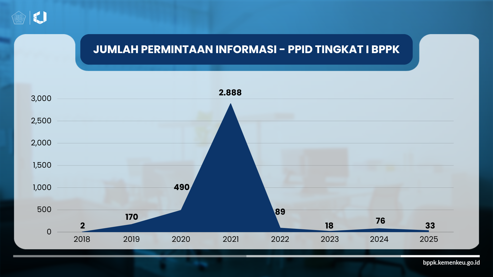 PPID-2.png