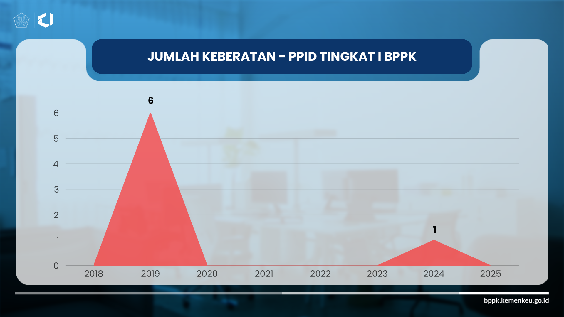 PPID-3.png