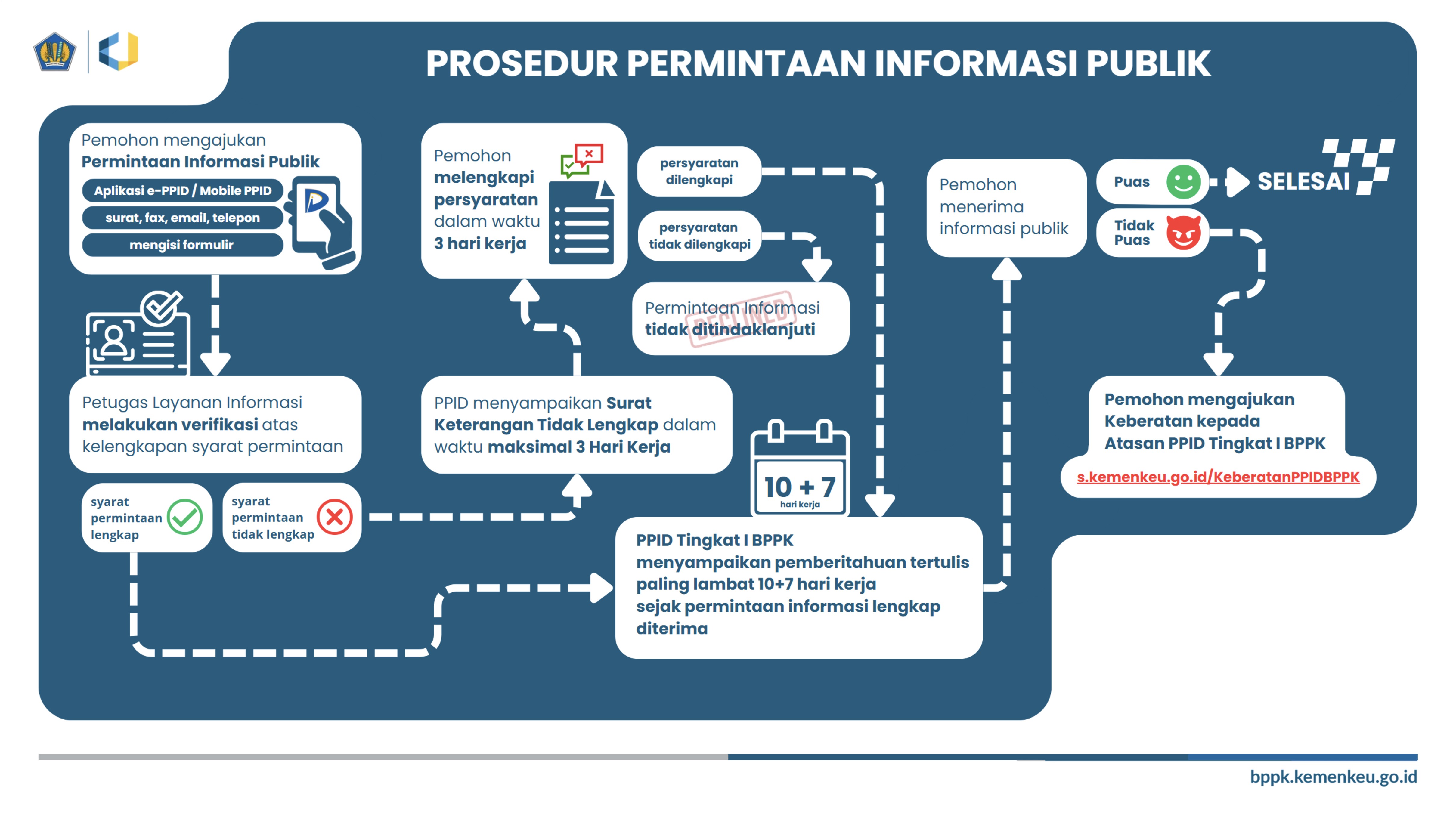 PPID01.jpg
