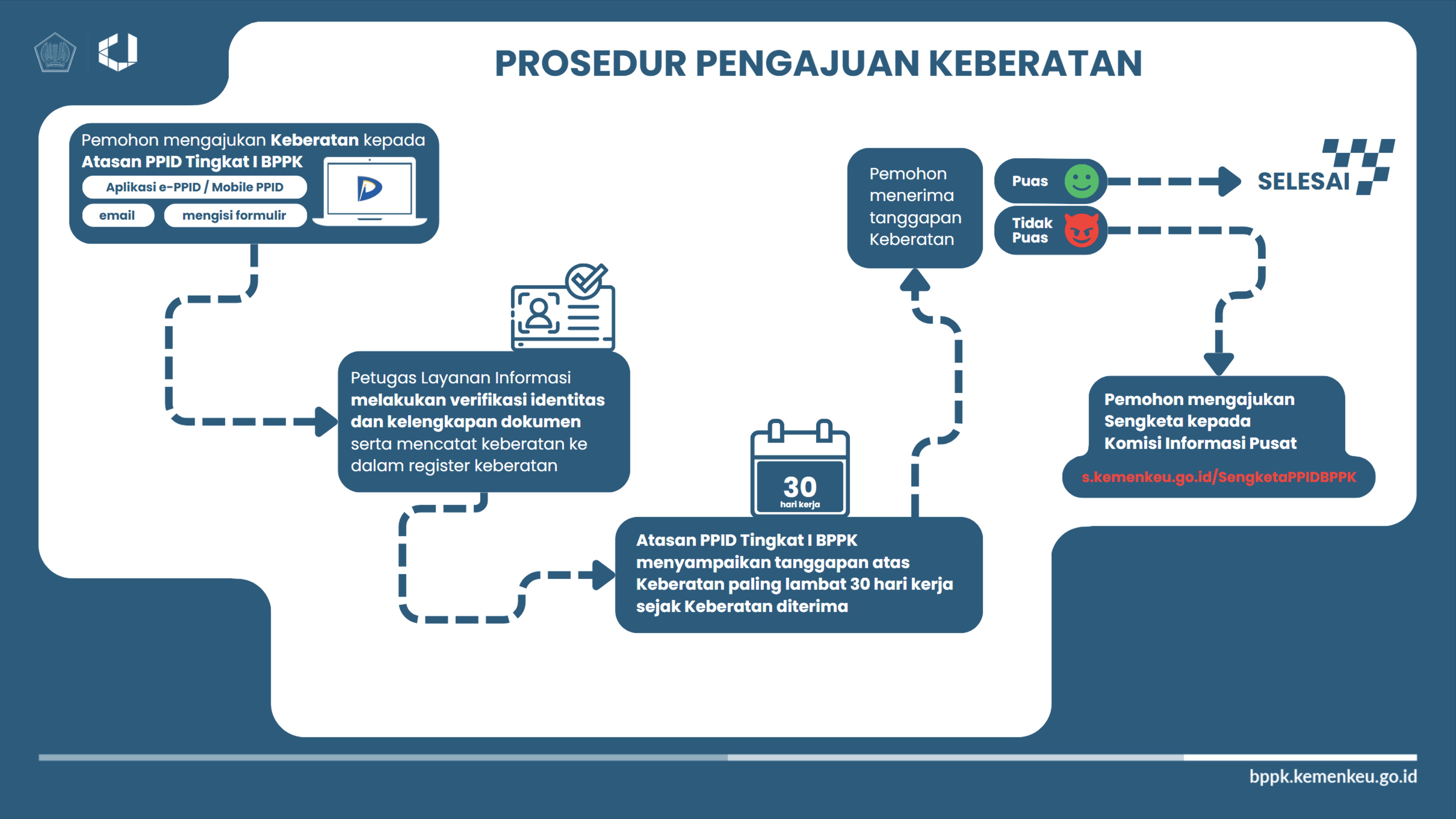 PPID02.jpg