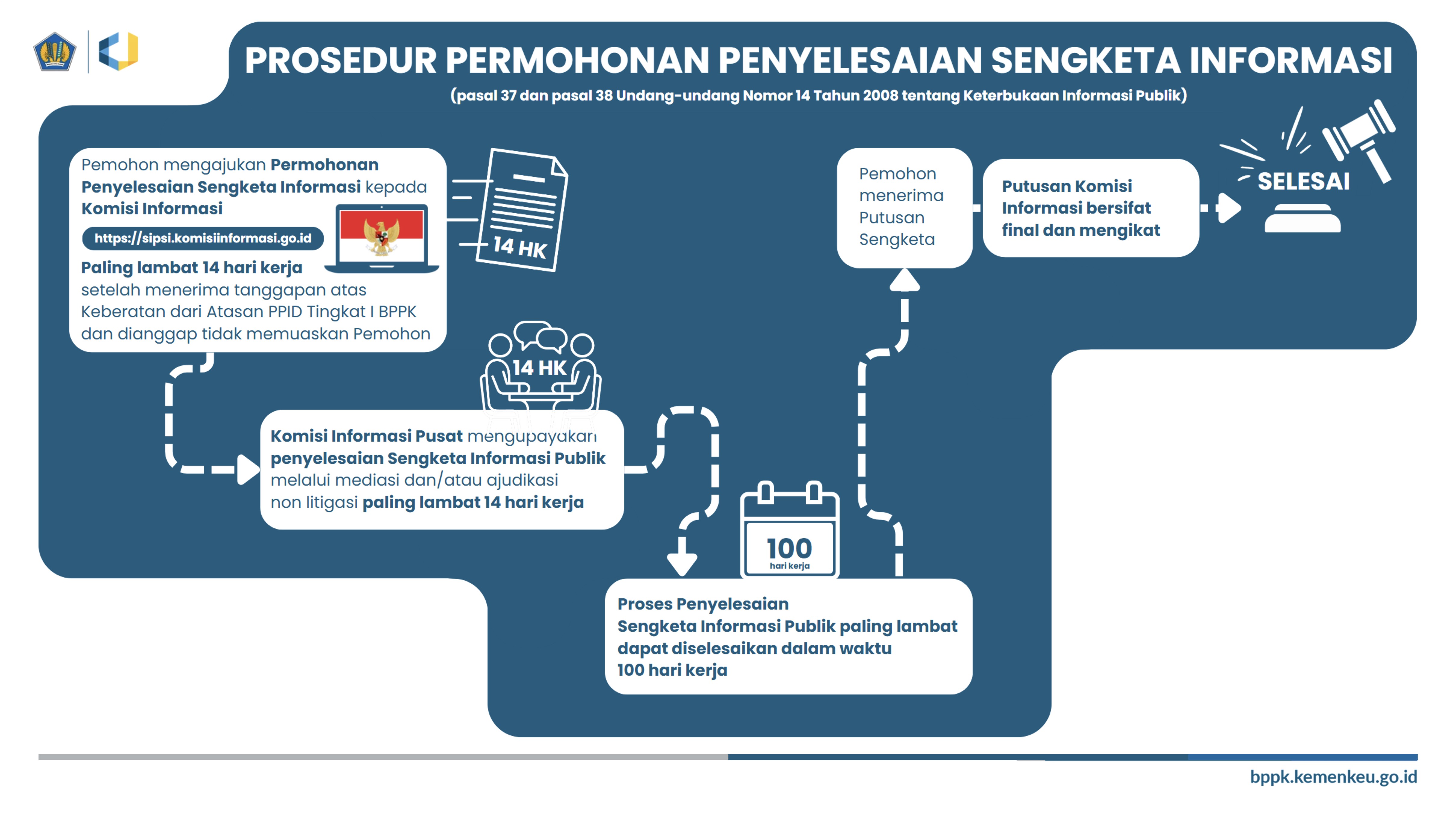 PPID03.jpg